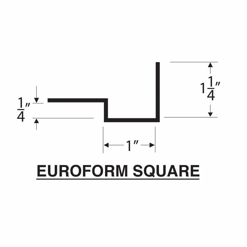 Concrete Countertop Cast In Place Forms- EuroForm Thin Edge - Image 2