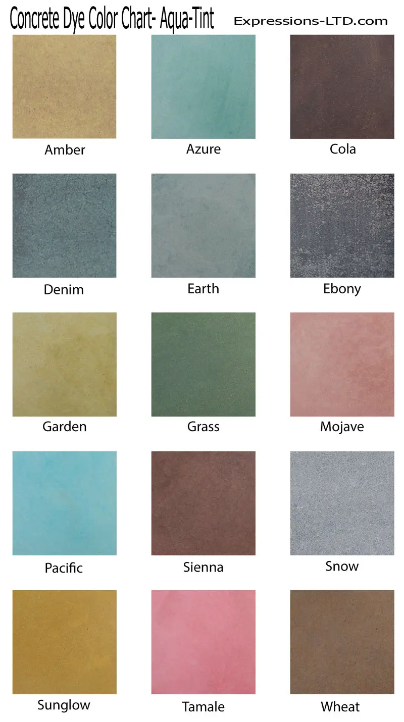 Concrete Countertop Dye- Z Aqua-Tint - Image 2