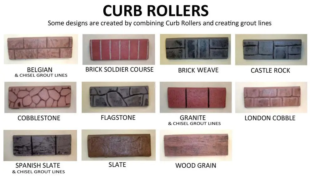 Concrete Curb & Border Stamp Roller- Slate - Image 3