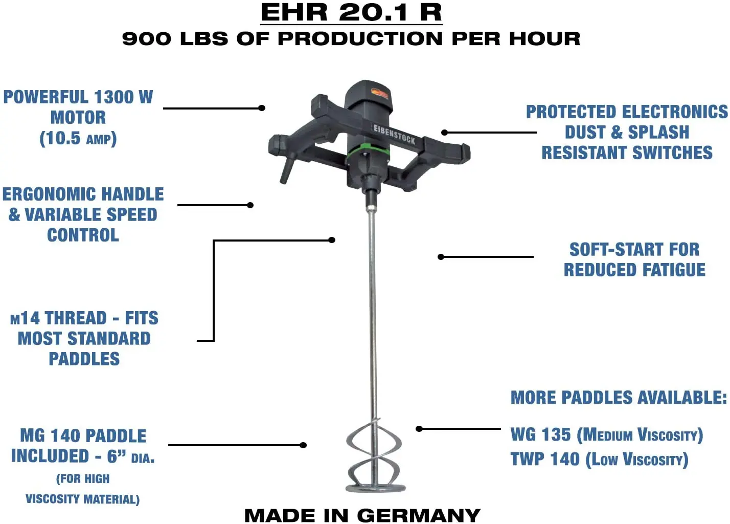 Concrete Mixer, Eibenstock EHR 20.1 R Mixing Drill - Image 3