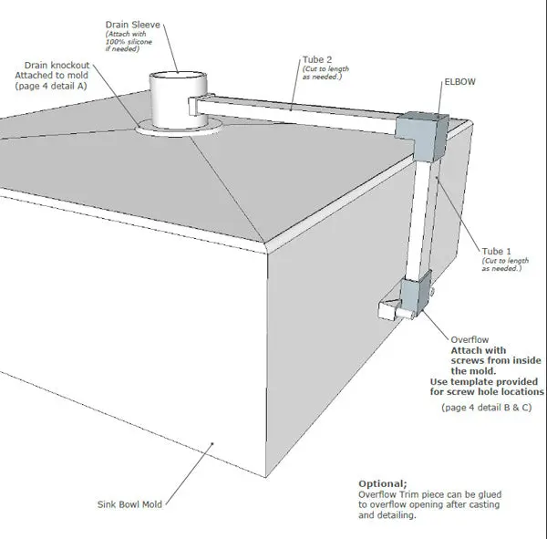 Concrete Sink Overflow Drain Fabrication Kit - Image 2