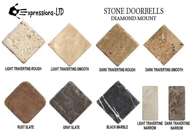 Gecko Accent with Doorbell Button on Stone - Image 9