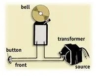 Push Button Low Voltage Doorbell LED, Stainless Steel - Image 4