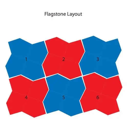 Stone Concrete Stamps - Wisconsin Flagstone - Image 10